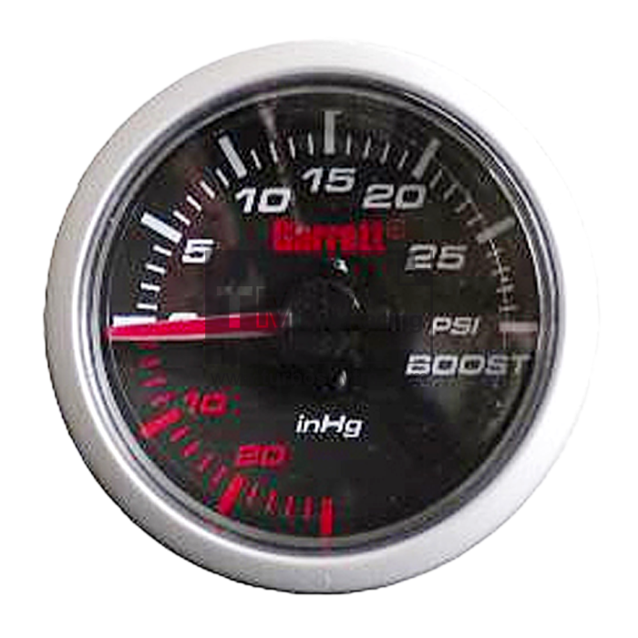 Gauge
